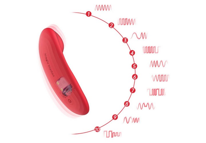 Ασύρματος Δονητής Εσωρούχου Με Εφαρμογή Κινητού - Magic Motion Nyx Smart Panty Vibrator Red